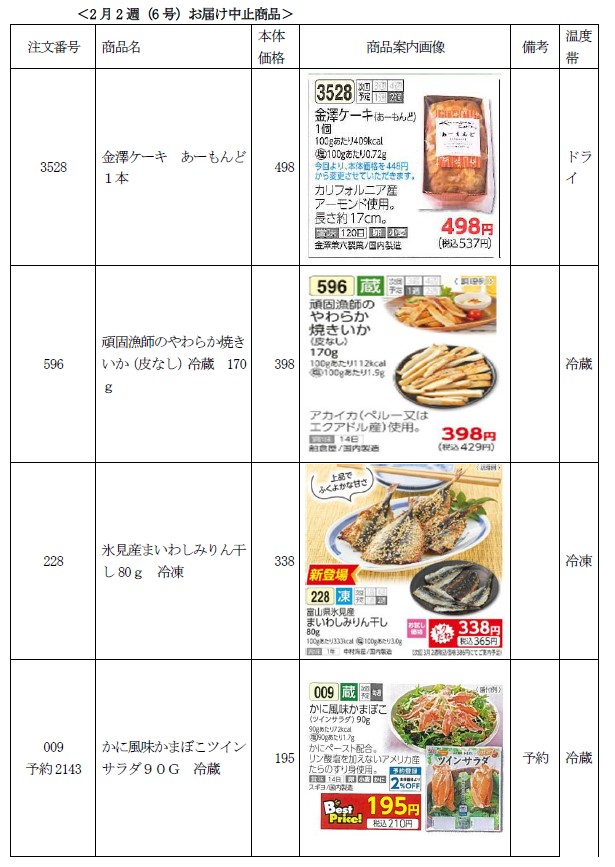 令和６年能登半島地震影響による 商品お届け中止についてのお詫びとお知らせ｜お知らせ｜生活協同組合コープぎふ